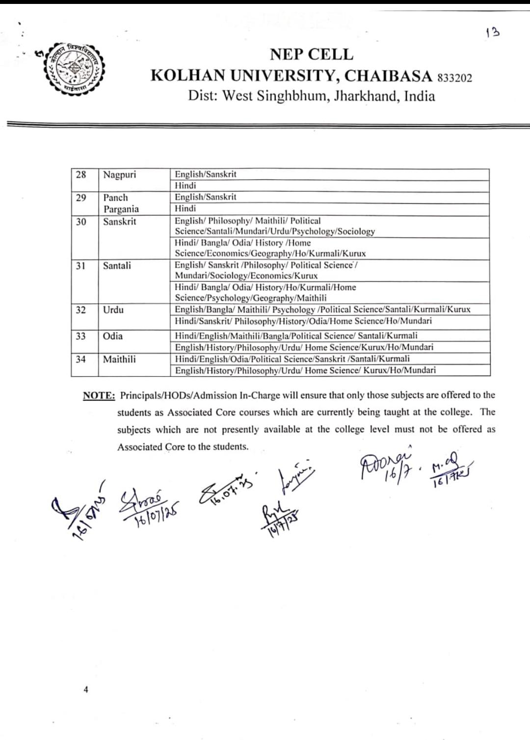 Major Subject Notice Details
